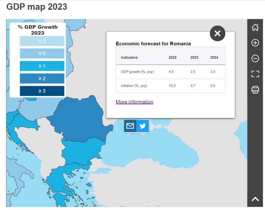 European Commission Estimates 2.5 pc Annual Growth for Romania in 2023