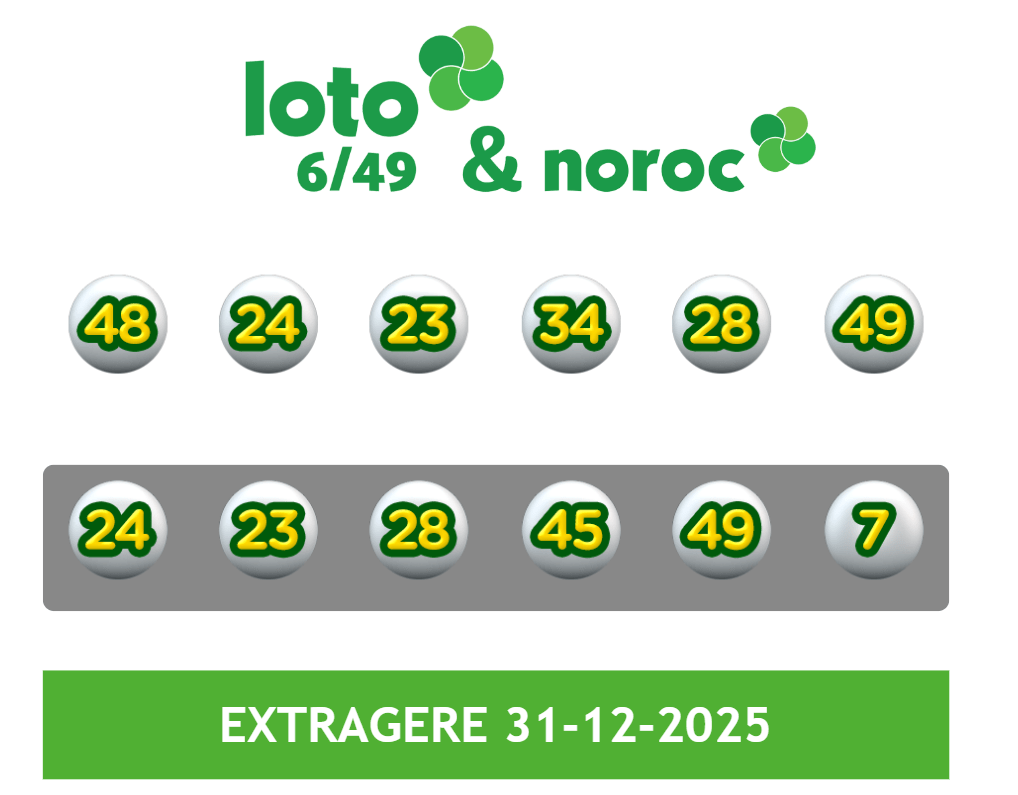 Rigged or Not? Romania’s New Year’s Eve Lottery Suspicious Repeat